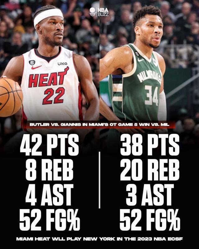 巴特勒vs字母 斯波vs布登霍尔泽！烈火见真金