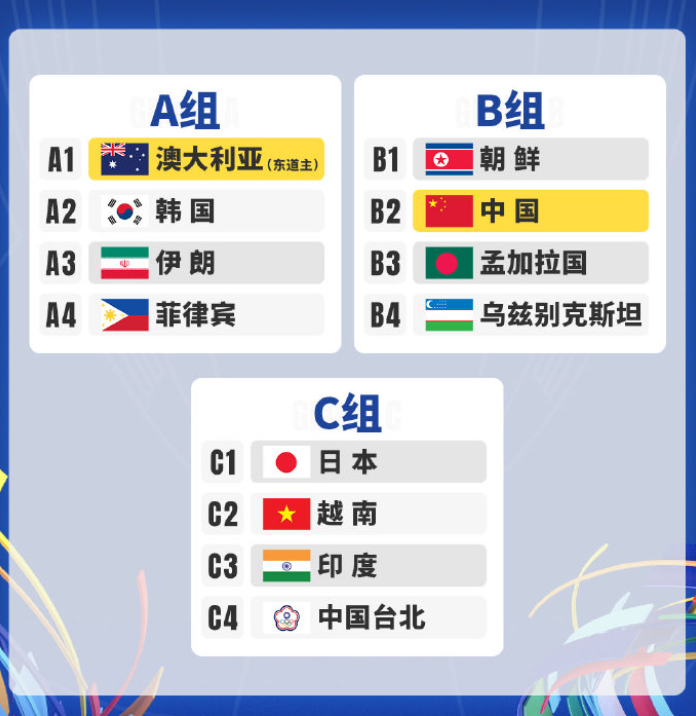 v站体育平台-6-1！中国女足0-8输英格兰2个月后 终于找回信心 剑指亚洲杯卫冕